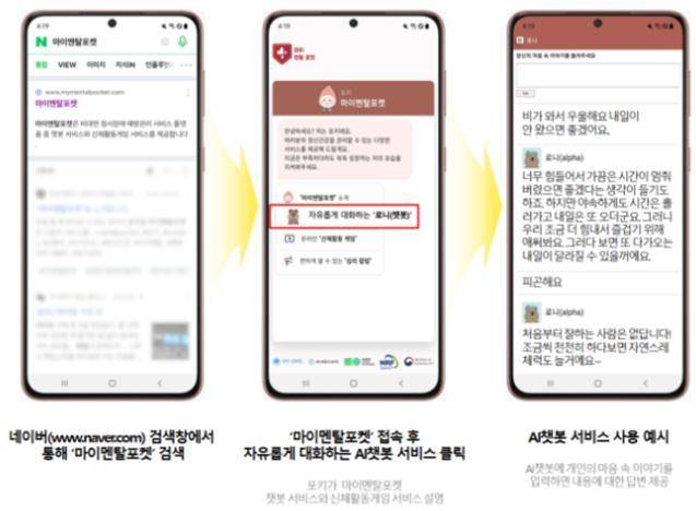 ‘마이멘탈포켓’의 인공지능 챗봇 서비스 화면. 과학기술정보통신부 제공.