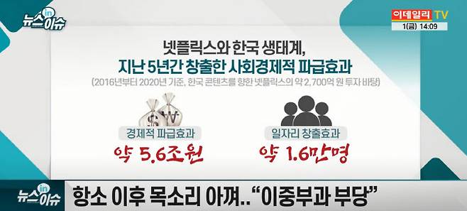 1일 이데일리TV 빅머니 1부 ‘뉴스 in 이슈’ 방송.