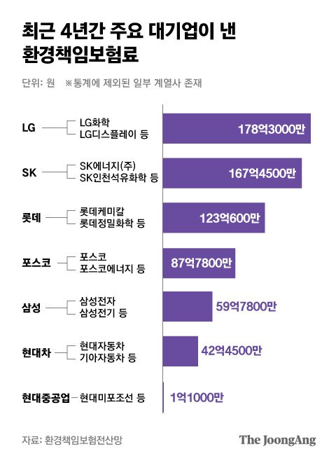 그래픽=박경민 기자 minnjoongang.co.kr