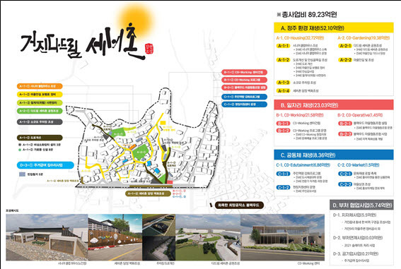 ▲2022년 국토교통부 도시재생뉴딜사업에 공모한 ‘거진다드림 세비촌’이 대상지로 확정됐다. ⓒ고성군