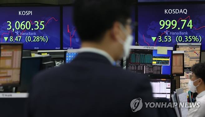 (서울=연합뉴스) 신준희 기자 = 1일 오전 명동 하나은행 본점 딜링룸 전광판에 실시간 코스피가 표시돼 있다. 2021.10.1 hama@yna.co.kr