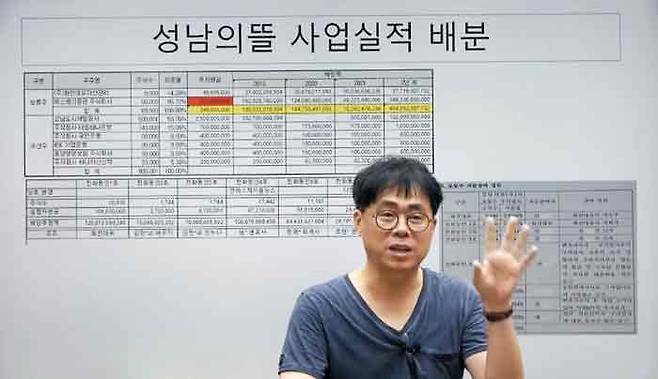 김경율 회계사가 자신의 유튜브 채널에서 대장동 특혜 의혹에 대해 설명하는 모습. /‘김경율 해괴사의 일해라 절해라’ 캡처