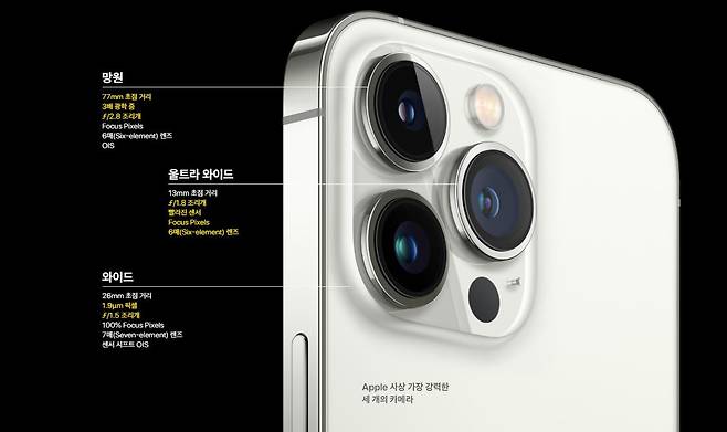 아이폰13 프로. 사진=애플