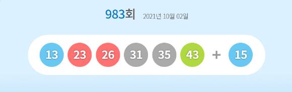 로또 당첨번호 [사진=동행복권 홈페이지]