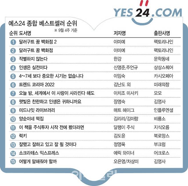 [이데일리 김정훈 기자]