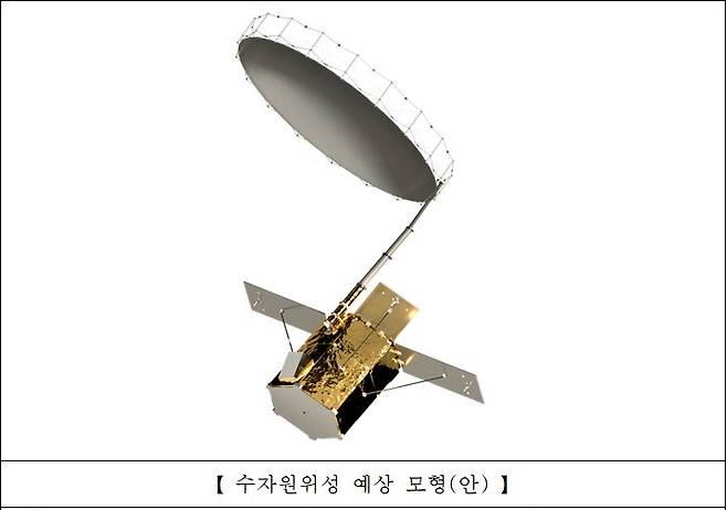 2025년에 발사될 수자원위성 예상도/사진=환경부