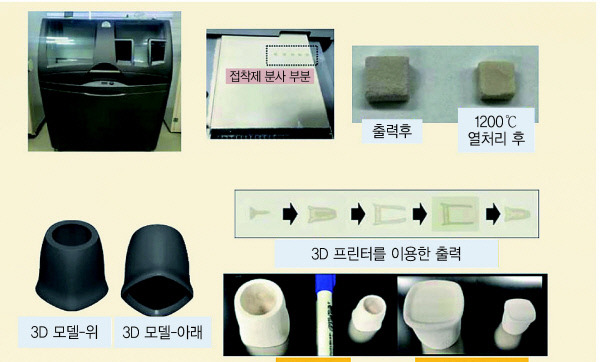 천연광물로 개발한 원료를 이용한 3D 프린팅 실험. [한국지질자원연구원 제공]