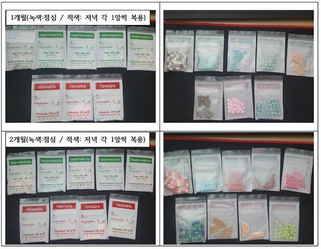 얀희다이어트약. 식약처 제공