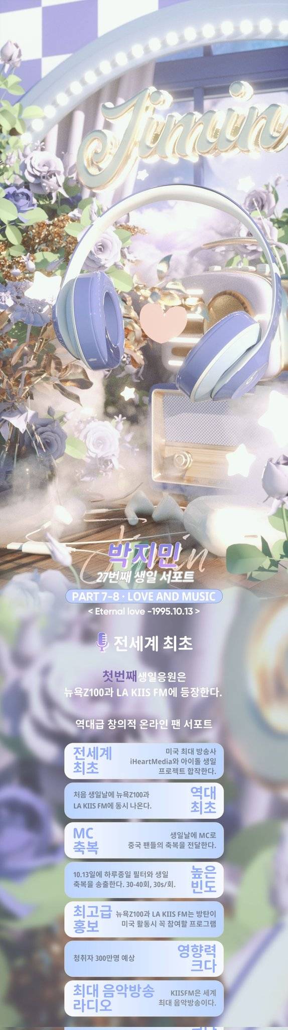 방탄소년단 지민 '필터' 세계에서 가장 인기있는 BTS솔로곡 1위..13일 생일 내내 美라디오 송출 '짐토버' 고조