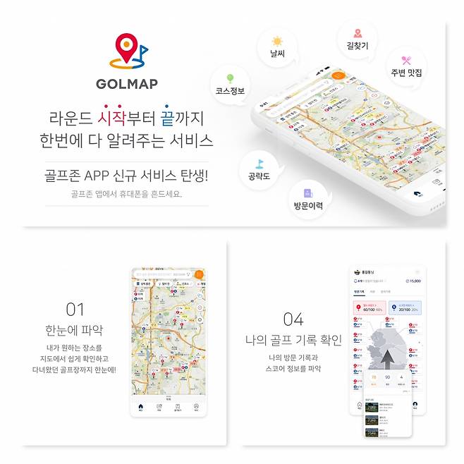 골프존이 라운드 시 필요한 다양한 정보들을 한눈에 볼 수 있는 토탈 정보 서비스 ‘골맵(GOLMAP)’을 론칭했다. (골프존 제공)