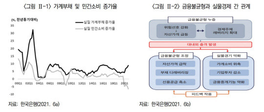 보험연구원 제공