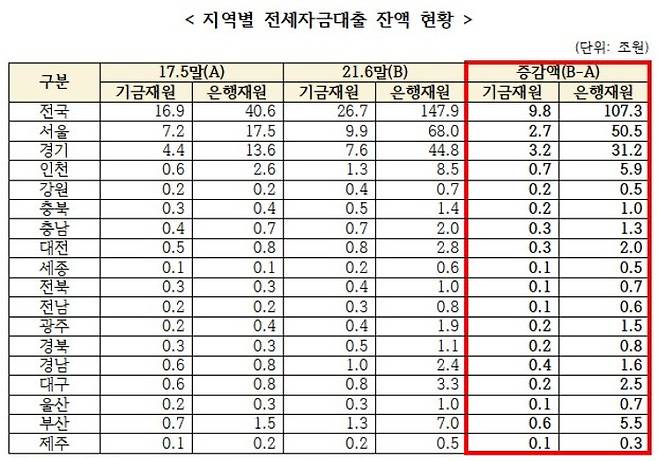 송언석 의원실 제공