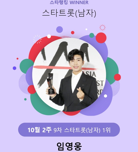 가수 임영웅이 스타트롯 남자 랭킹에서 9주 연속 1위에 등극했다.