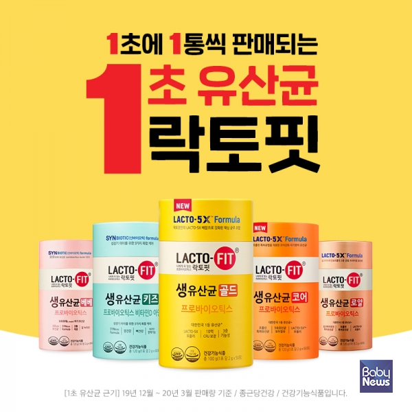 유산균 브랜드 '락토핏'  '2021 브랜드고객만족도(BCSI)' 조사에서 2년 연속 1위로 선정. ⓒ종근당건강