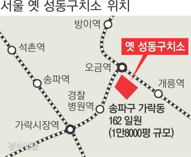 옛 성동구치소 위치도