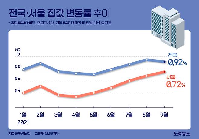 클릭하거나 확대하면 원본 이미지를 보실 수 있습니다.