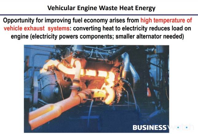 미국 에너지부가 2013년 작성한 보고서에서 언급한 운송분야 열전발전 필요성 관련 내용/자료=미국 에너지부