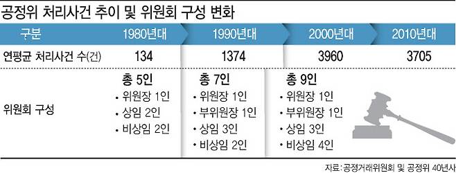 [이데일리 김일환 기자]