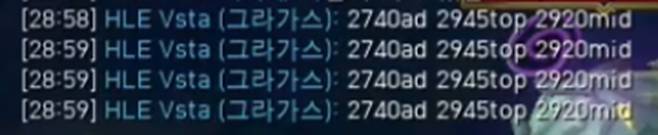 바론 전투 중 RNG의 스펠이 대부분 돌아오는 상황