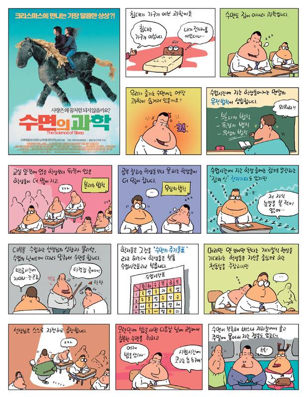 2007년 1월2일치 <씨네21>에 실린 ‘정훈이 만화’(‘<수면의 과학> 수면은 잠이 아니라 과학입니다’). <씨네21> 제공