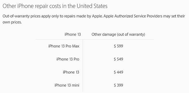 미국 애플 아이폰 디스플레이 수리 비용. [애플 홈페이지 캡처]