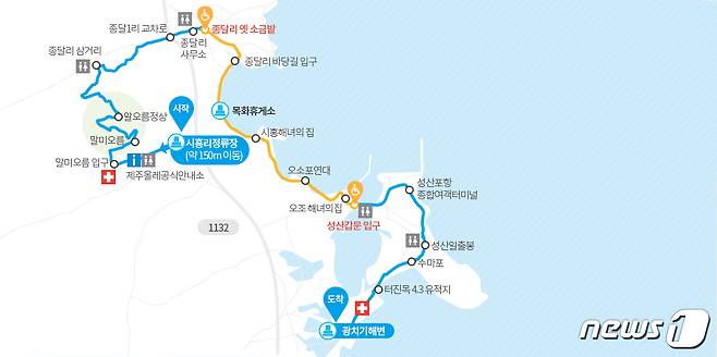 제주올레 1코스(제주올레 홈페이지)© 뉴스1