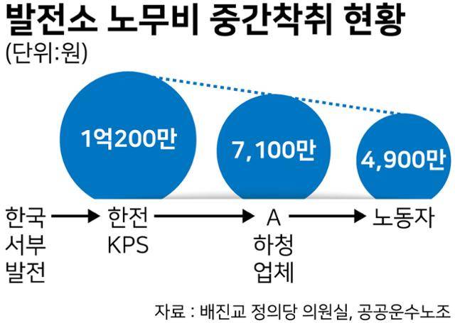 그래픽= 강준구 기자