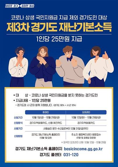 ▲제3차 경기도 재난기본소득 신청 접수 안내. ⓒ경기도