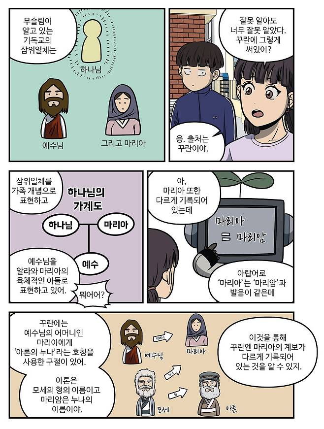 유해석 박사가 청소년용으로 집필한 '하이 카툰 이슬람'의 한 장면. 이슬람에서 보는 예수님과 마리아에 대해 서술했다. /대한예수교장로회총회
