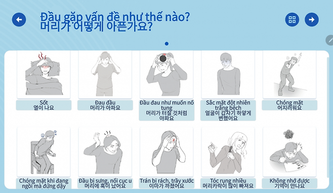 ▲사진=대웅제약 사회공헌 프로그램 ‘참지마요’의 일환으로 개발된 AAC 도서를 기반으로 한 ‘그림으로 보는 문진표’ 일부분.