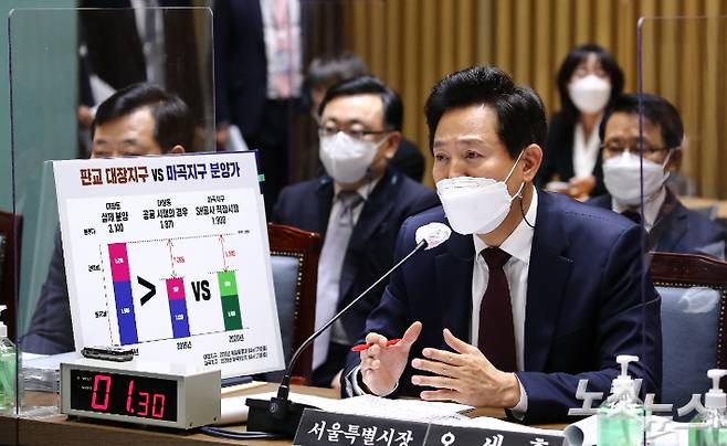 오세훈 서울시장이 20일 서울시청에서 열린 국회 국토교통위원회 서울시 국정감사에서 의원들의 질문에 답변하고 있다. 국회사진취재단
