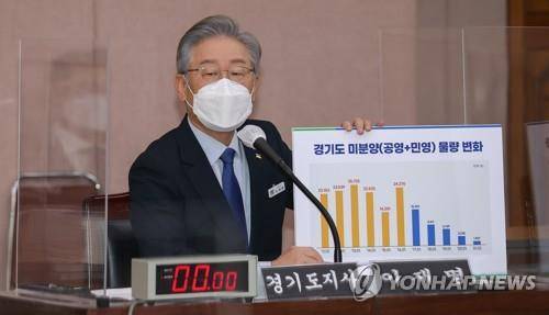 미분양 물량 변화 자료 들고 답변하는 이재명 경기도지사  (수원=연합뉴스) 이재명 경기도지사가 20일 경기도 수원시 팔달구 경기도청에서 열린 국회 국토교통위원회의 경기도청에 대한 국정감사에서 경기도 미분양 물량 변화 관련 자료를 들고 의원 질의에 답변하고 있다. 2021.10.20 [국회사진기자단]    toadboy@yna.co.kr(끝)