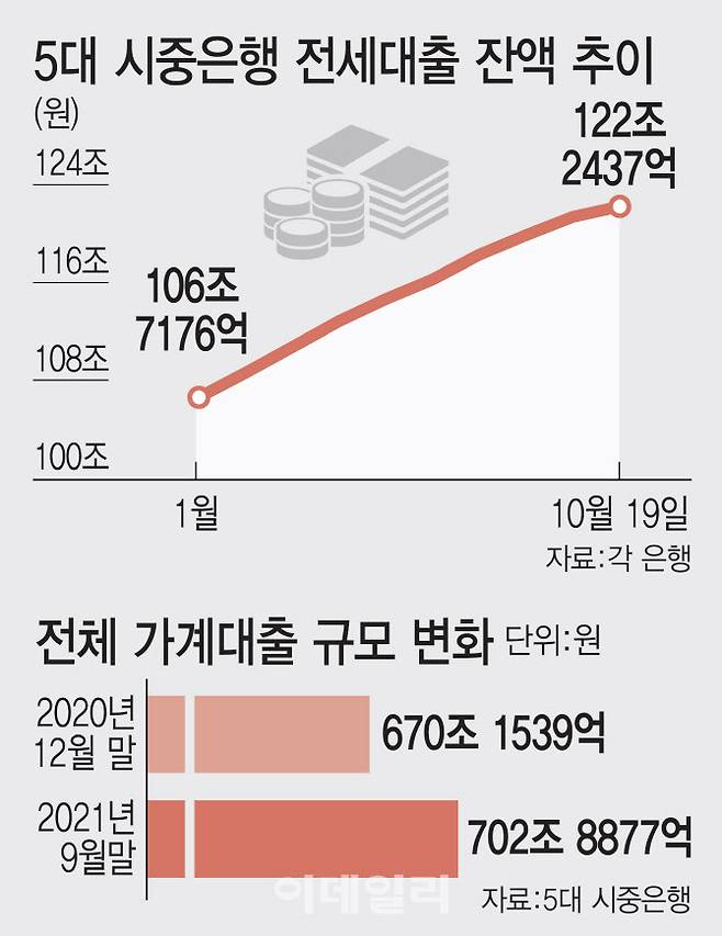 [이데일리 김정훈 기자]