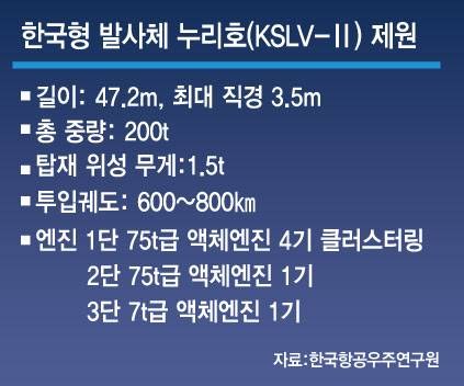 [이데일리 문승용 기자]