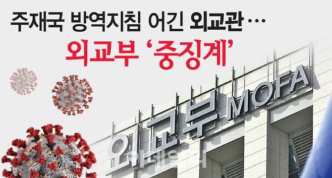 주재국 방역지침 어긴 외교관..외교부 ‘중징계’ [그래픽=이데일리 이미나 기자]