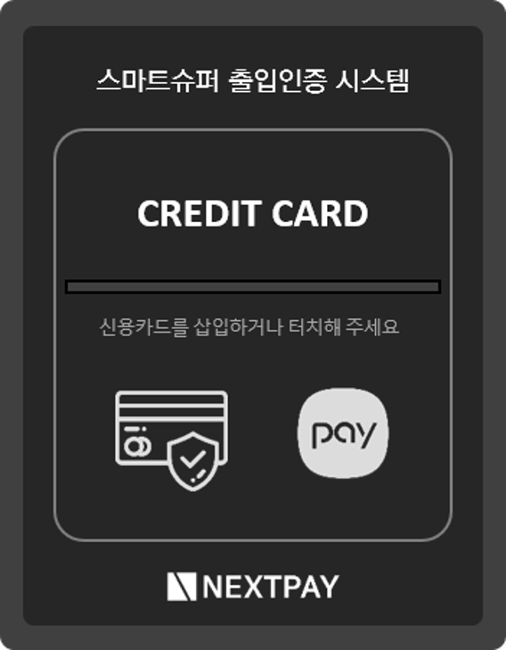 스마트 슈퍼 신용 카드 출입 인증 시스템은 스마트·무인 매장의 범죄 피해를 줄일 기술로 각광 받는다. 출처 = 넥스트페이먼츠