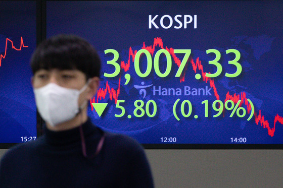 A screen at Hana Bank's trading room in central Seoul shows the Kospi closing at 3,007.33 points on Thursday, down 5.8 points, or 0.19 percent from the previous trading day. [NEWS1]