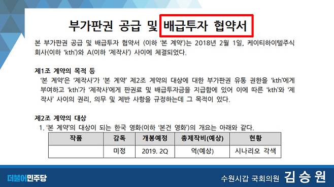 김승원 의원실 제공