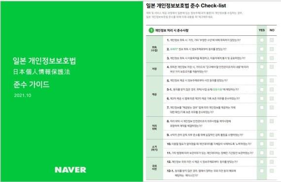 네이버가 제공하는 일본 개인정보보호법 준수 가이드. 네이버 제공.