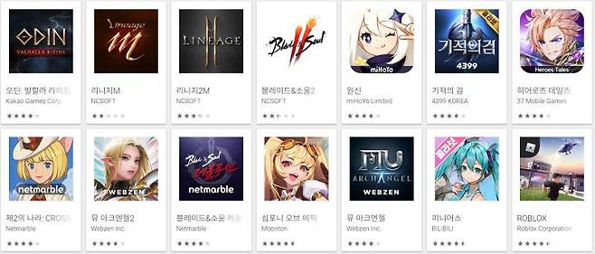 구글플레이 매출 순위(자료출처-구글플레이)