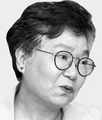 최현숙 구술생애사 작가