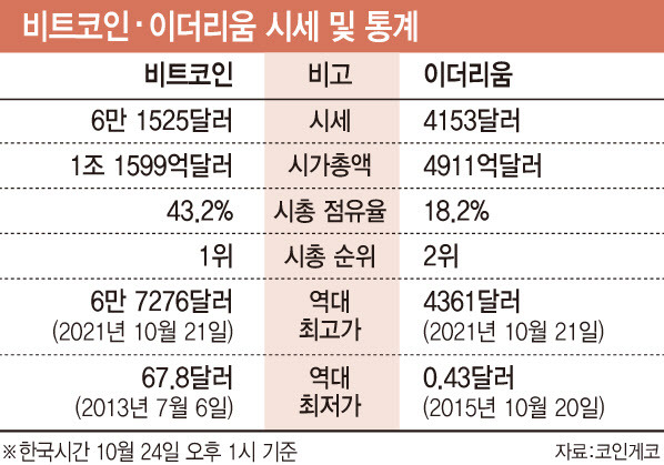 [이데일리 문승용 기자]