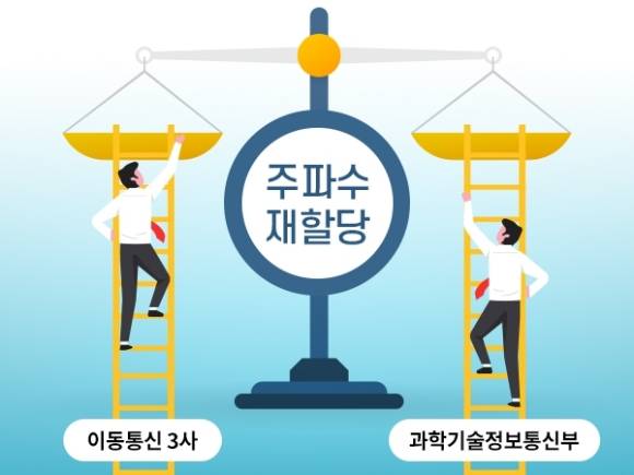 과학기술정보통신부는 ‘주파수 할당대가 예측가능성 제고방안 연구’ 보고서를 국회 과학기술정보방송통신위원회(과방위)에 제출했다.