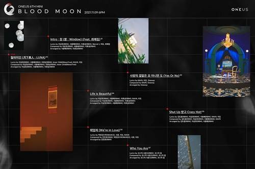 원어스(ONEUS) 사진=RBW