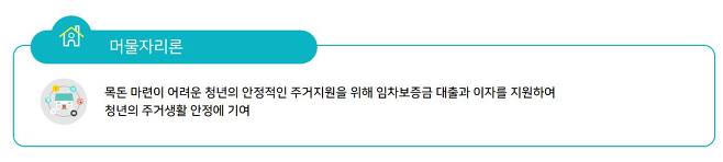 부산시의 무이자 청년전세자금 대출 '머물자리론'은 청년 156명을 추가로 모집한다./사진=부산시 제공