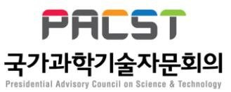 국가과학기술자문회의(PACST) [국가과학기술자문회의 제공]