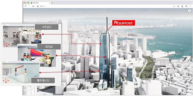 알서포트가 개발 중인 메타버스 기반의 가상 오피스 모델 예시 /사진=알서포트