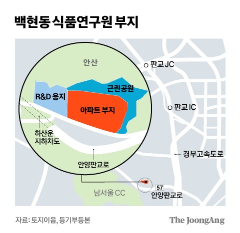 옛 한국식품연구원 부지 판교더샵퍼스트파크 위치