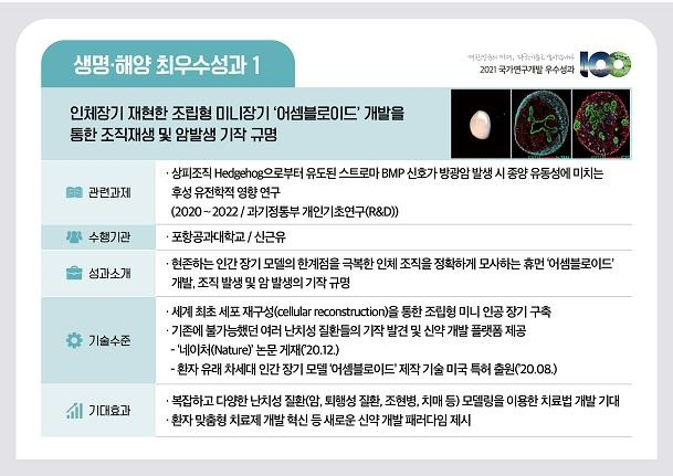 국가 R&D 우수성과 100선에 선정된 '어셈블로이드' 설명 [과학기술정보통신부 제공]