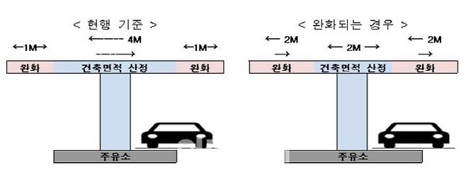 (자료=국토부)